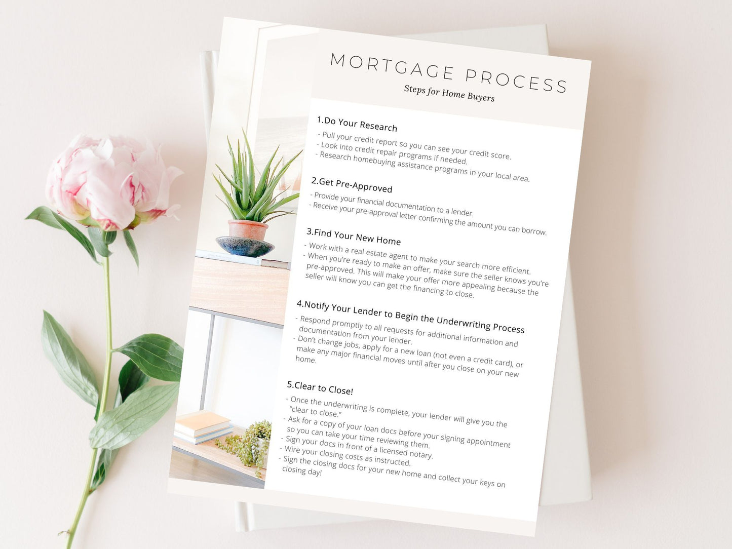 Luxury Mortgage Process