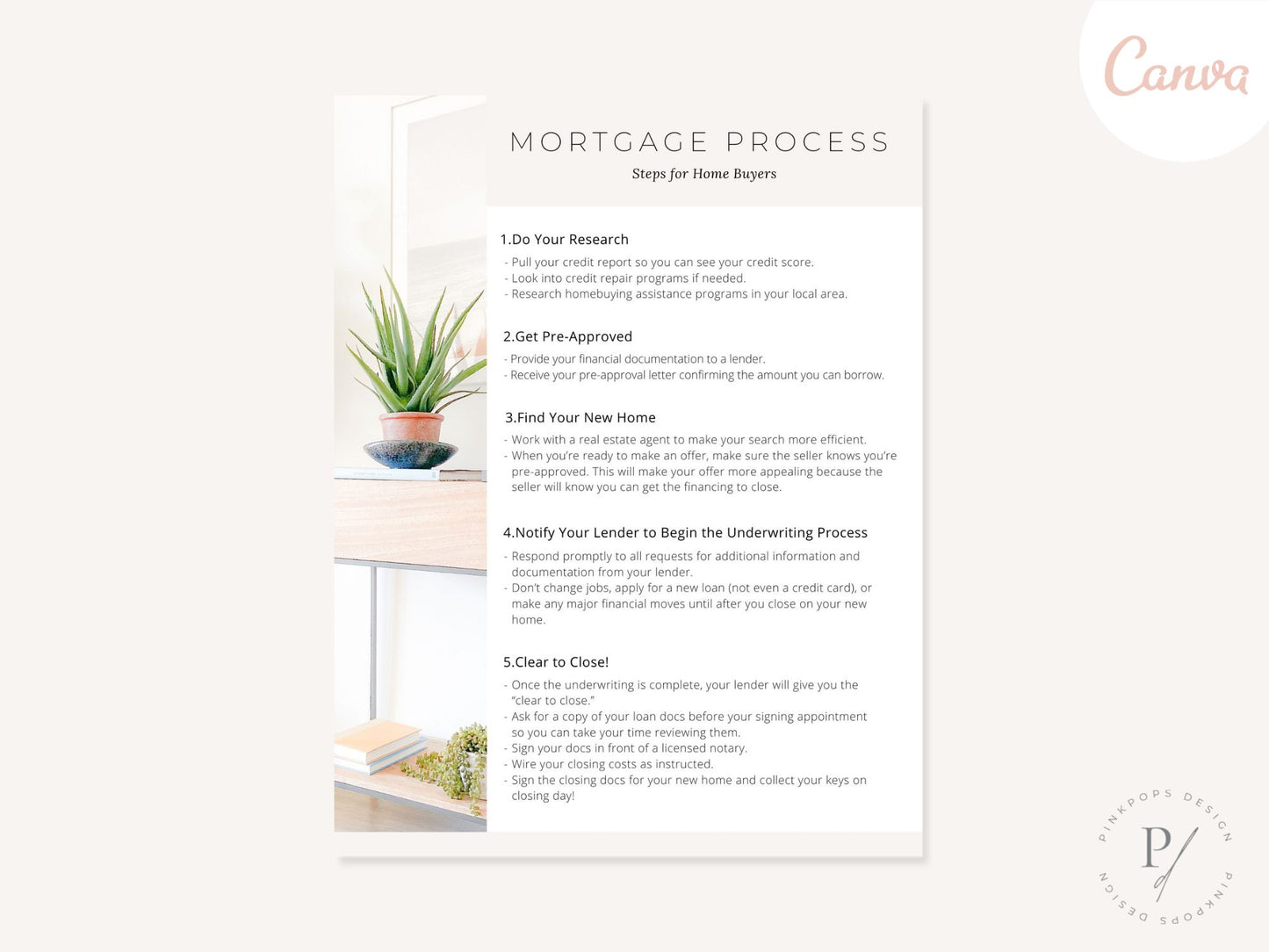 Luxury Mortgage Process