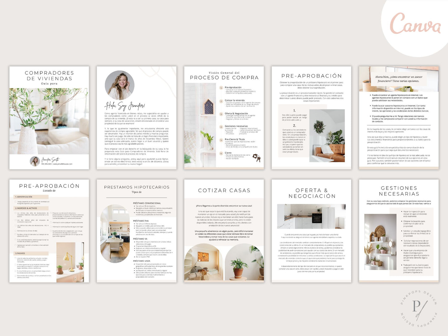 Spanish Real Estate Buyer Guide - Comprehensive Real Estate Resource in Spanish