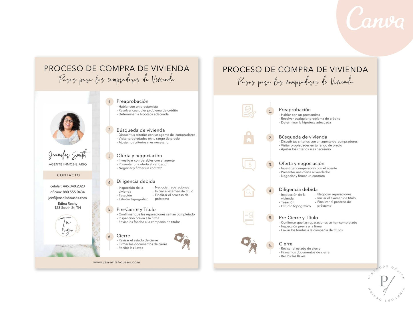 Spanish Home Buying and Selling Process Bundle - Essential tools for facilitating transactions with Spanish-speaking clients.