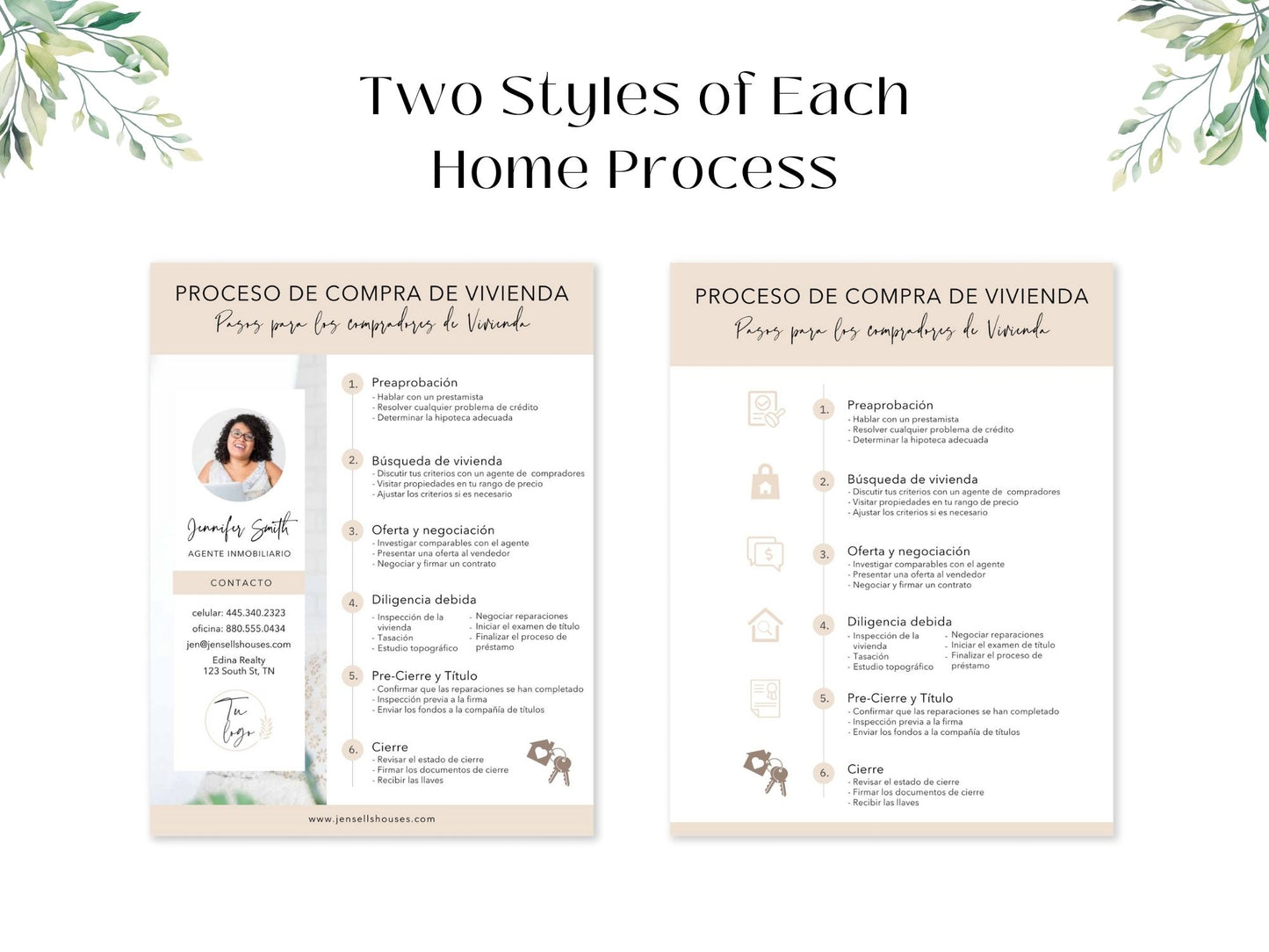 Spanish Home Buying and Selling Process Bundle - Essential tools for facilitating transactions with Spanish-speaking clients.