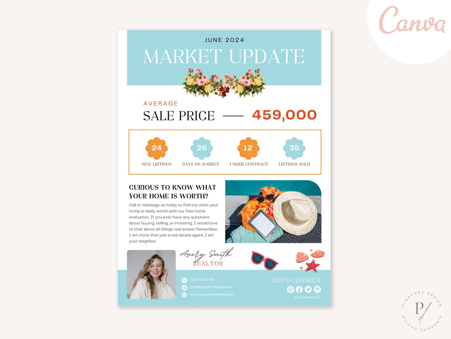 Summer Market Update Flyer - Stay informed with valuable insights into the summer real estate market.