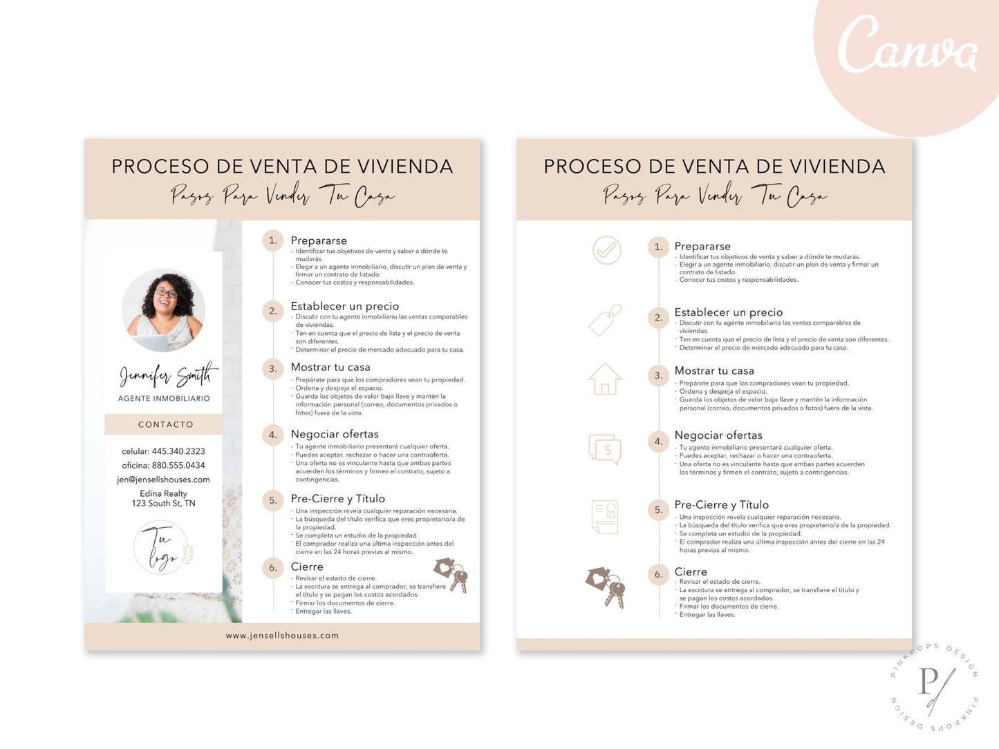 Spanish Home Buying and Selling Process Bundle - Essential tools for facilitating transactions with Spanish-speaking clients.