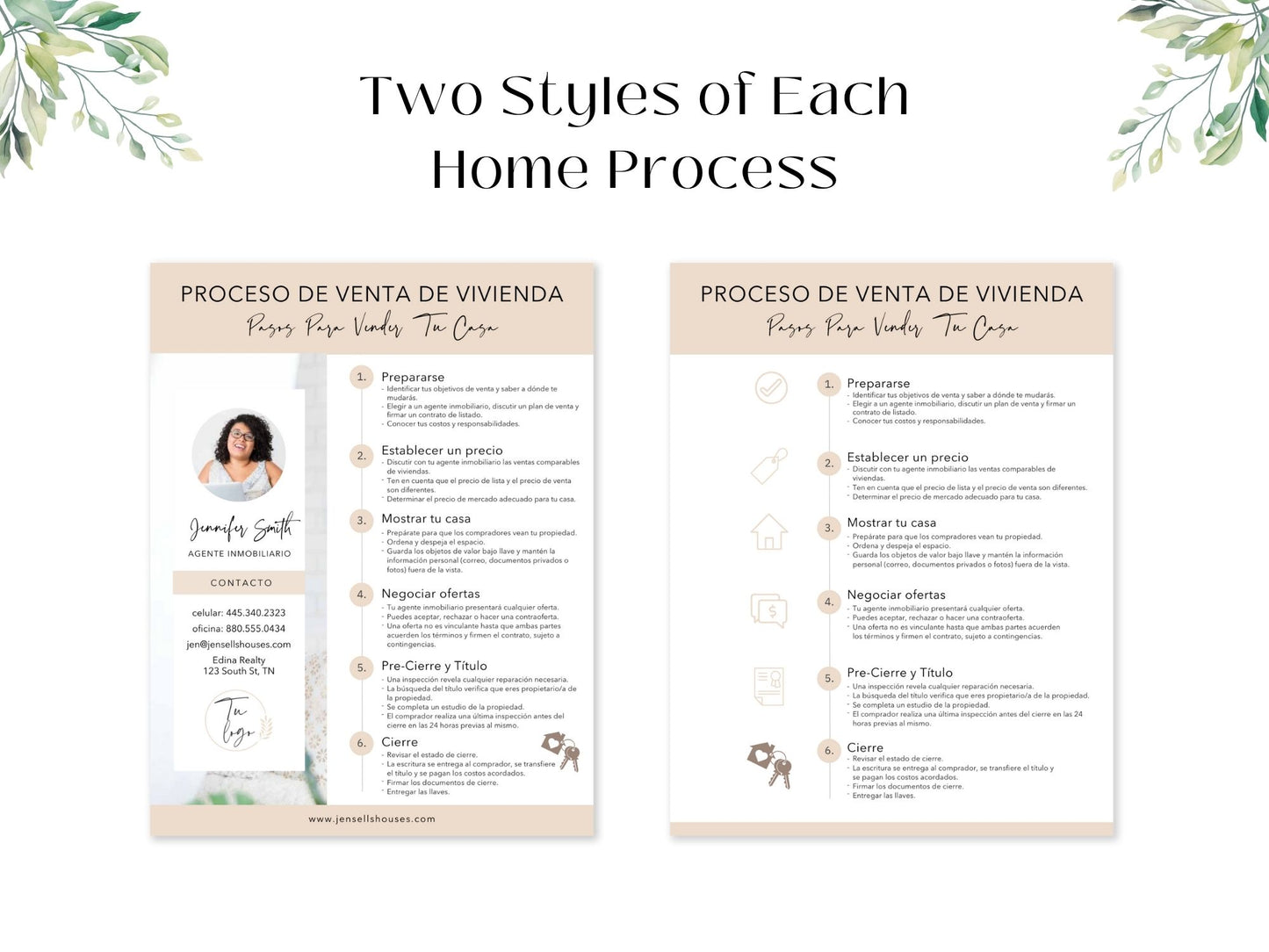Spanish Home Buying and Selling Process Bundle - Essential tools for facilitating transactions with Spanish-speaking clients.