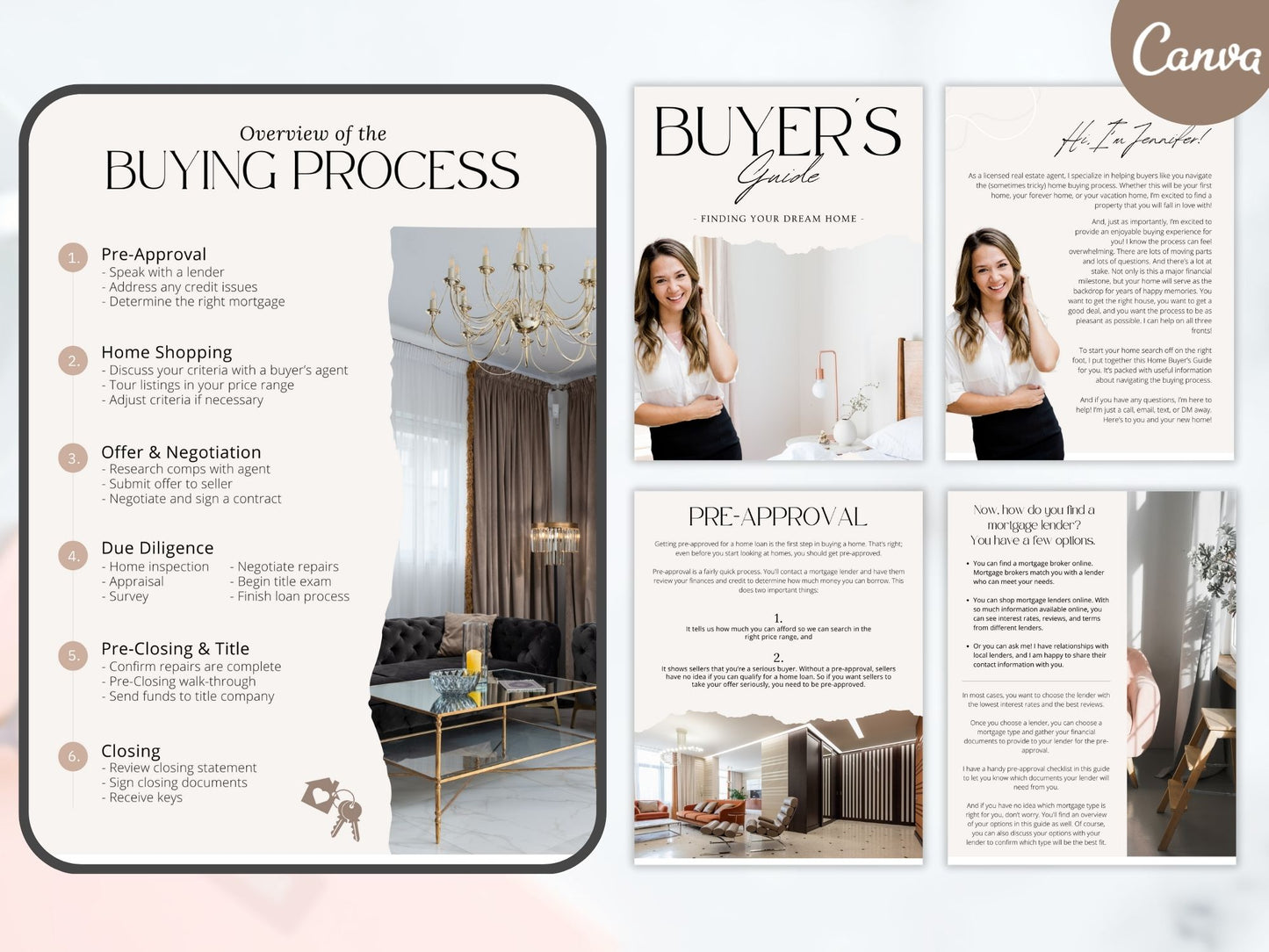Modern Buyer and Seller Guides Vol 03- Essential insights for today's real estate journey.