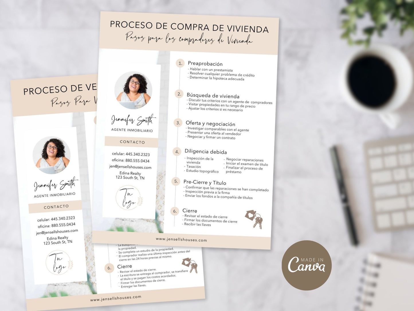 Spanish Home Buying and Selling Process Bundle - Essential tools for facilitating transactions with Spanish-speaking clients.