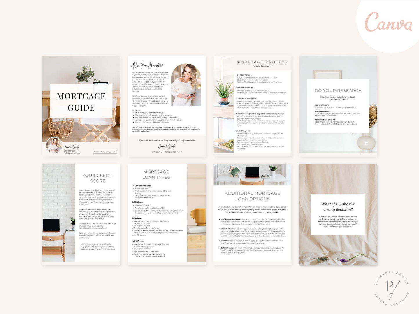 Mortgage Broker Bundle