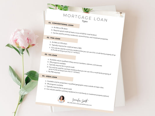Real Estate Mortgage Loan Types - Editable template for navigating mortgage options and providing valuable information for buyers in the real estate financing process.