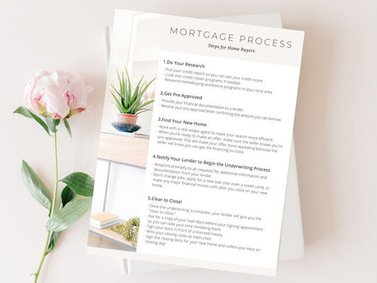 Real Estate Luxury Mortgage Process - Comprehensive guide for a refined and seamless journey to securing a mortgage in the luxury real estate market.