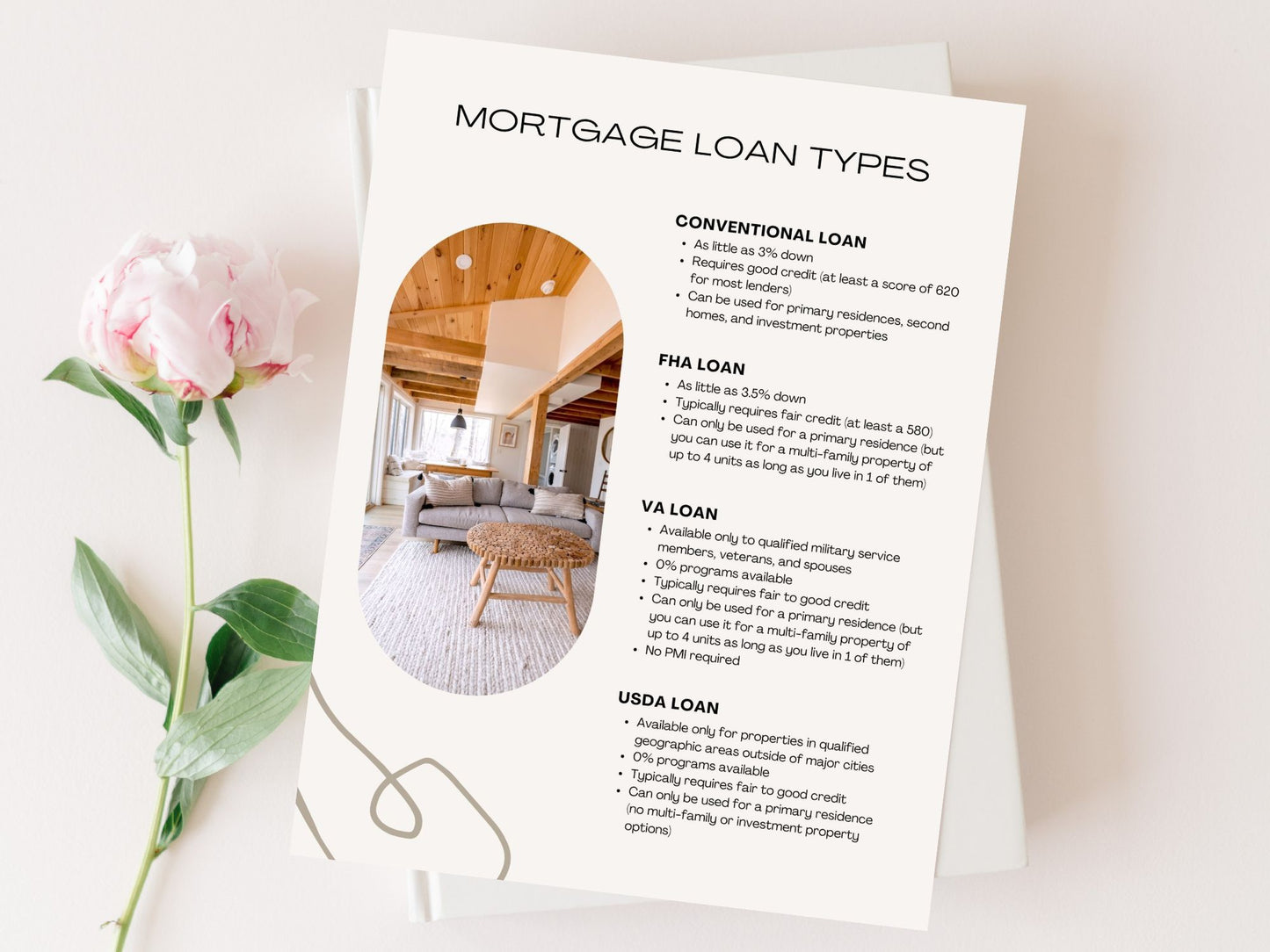 Luxury Mortgage Loan Types