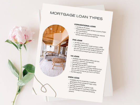 Luxury Mortgage Loan Types