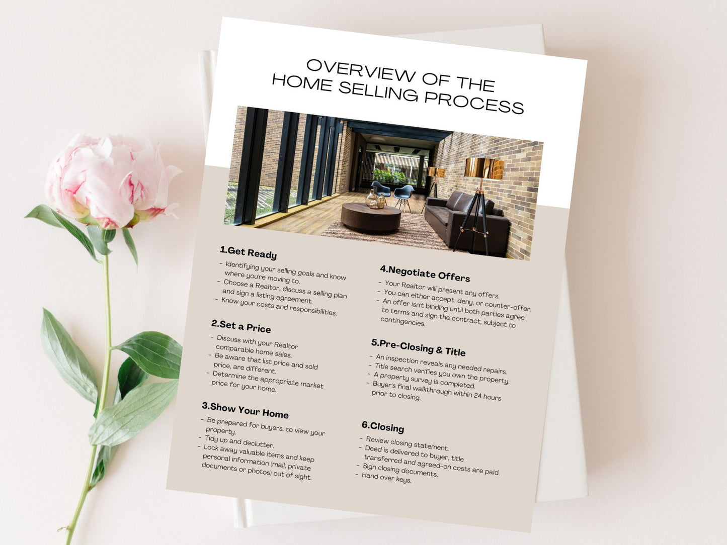 Luxury Home Selling Process