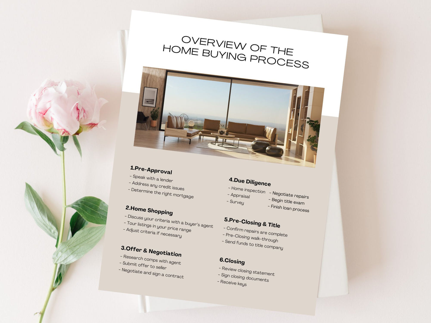 Real Estate Luxury Home Buying Process - Comprehensive guide for a seamless and sophisticated journey in acquiring high-end properties in the luxury real estate market.