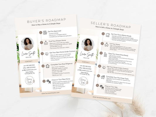 Buyer & Seller Roadmap