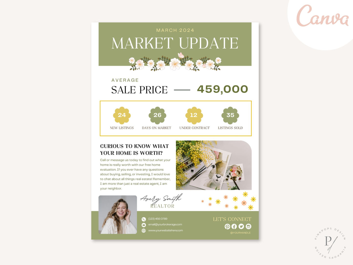 Spring Market Update Flyer - Professionally designed real estate flyer with essential market insights for the spring season.