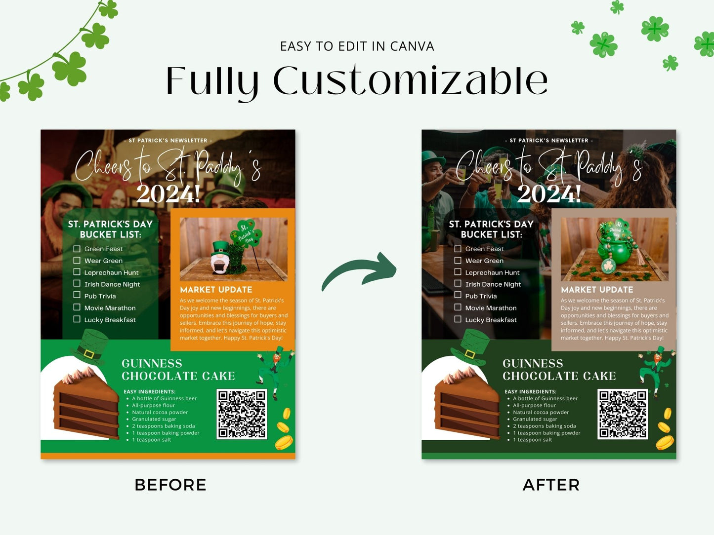 St. Patrick's Newsletter 2024 - Festive and professionally designed real estate newsletter template for March communication.