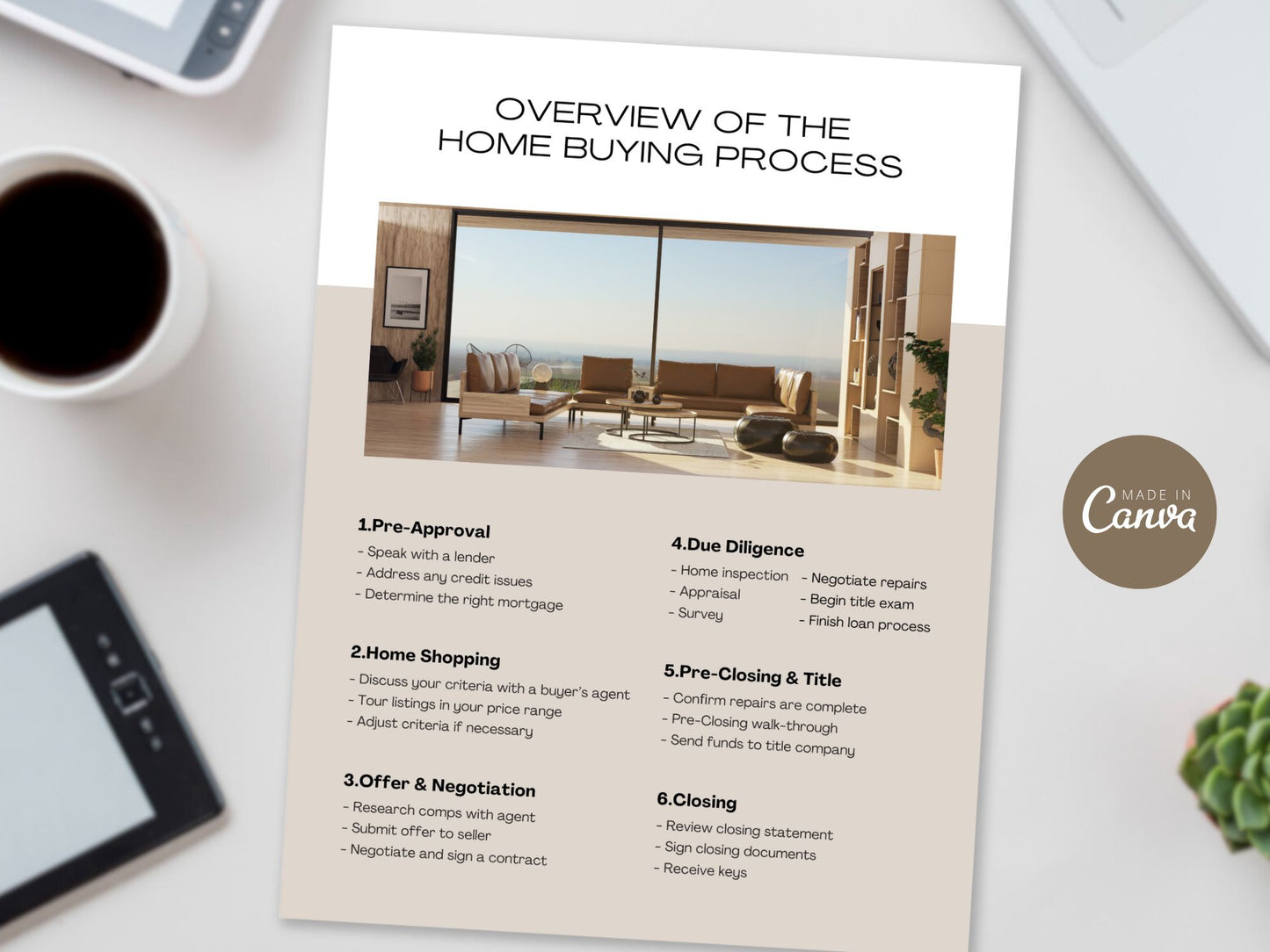 The New Agent Bundle 2025 featuring essential marketing templates, business cards, and client communication tools for new real estate agents.