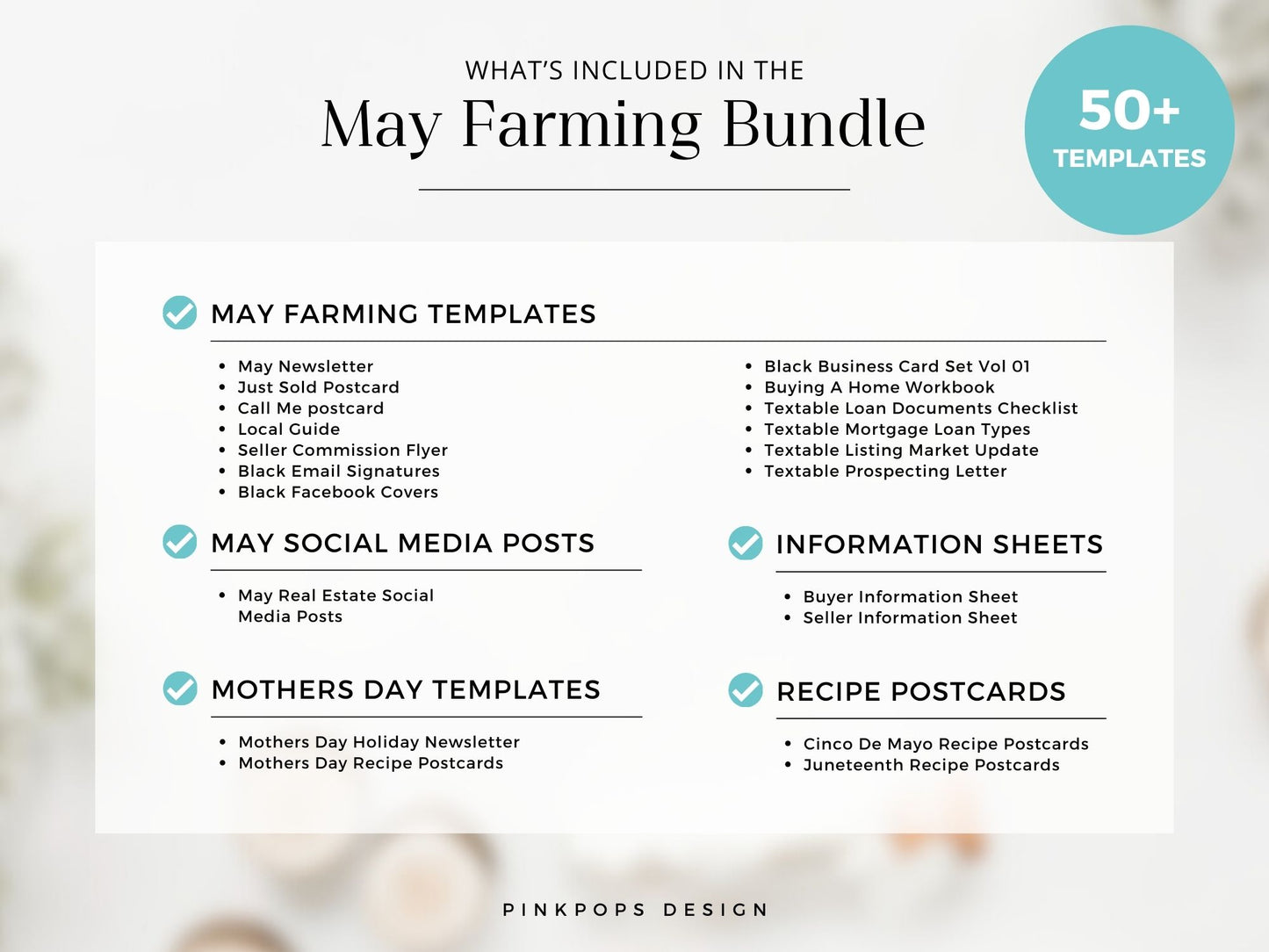 May Farming Bundle - Essential tools for effective farming strategies in the real estate market.