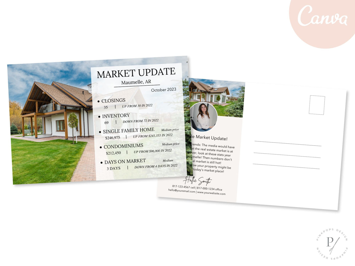 Market Update Postcard - Stay ahead in real estate with timely market insights. Showcase your expertise and commitment to client success with this visually appealing and informative postcard.