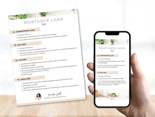 Mortgage Loan Types Textable and Flyer Bundle - Empower your clients with an informative Mortgage Loan Types Flyer and a convenient Textable Mortgage Loan Types for a well-informed home financing experience.