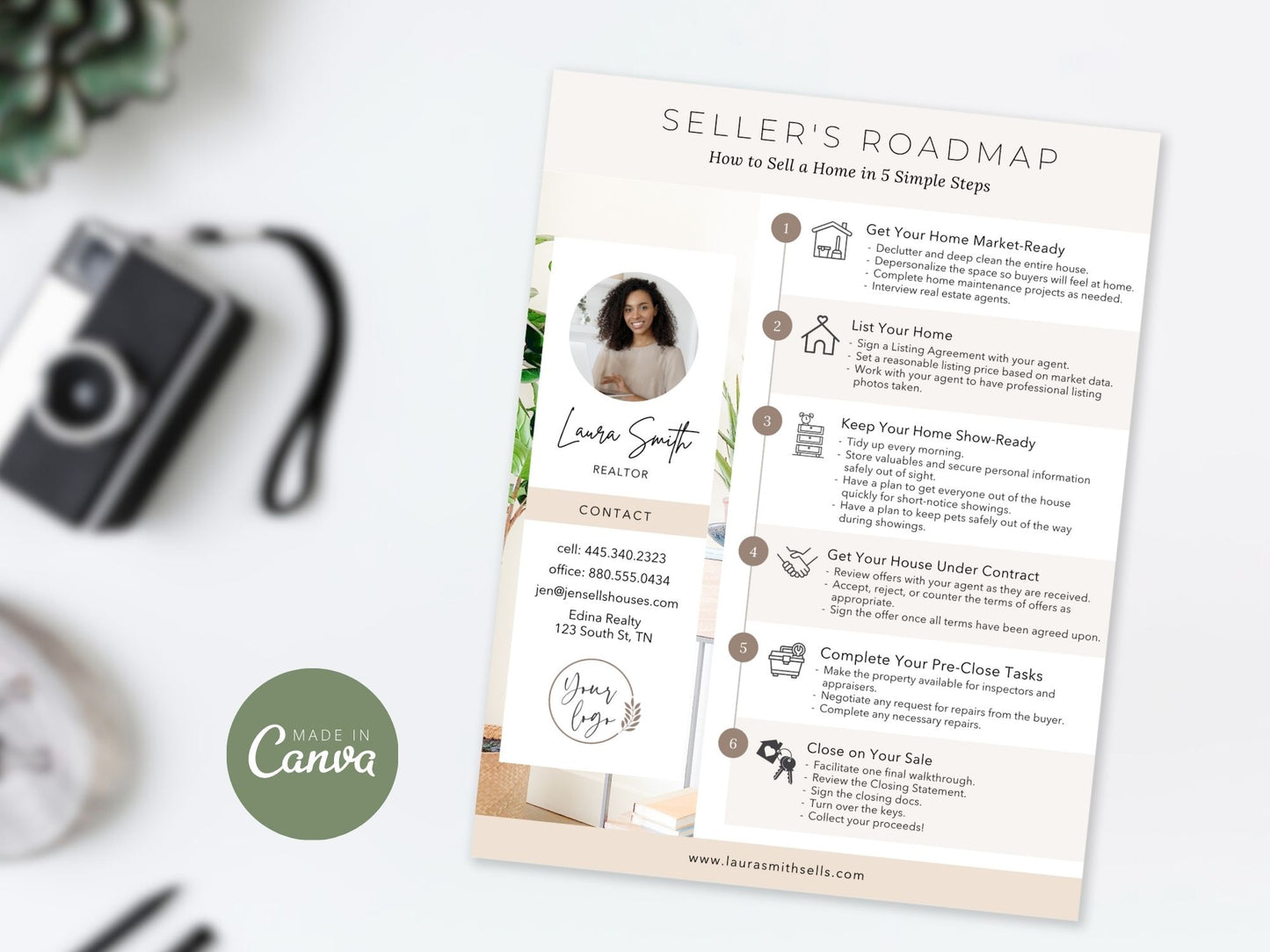 Home Seller's Roadmap Textable and Flyer Bundle Equip your home sellers with a detailed Seller's Roadmap and a convenient Textable Seller Roadmap for a seamless and successful home selling experience.