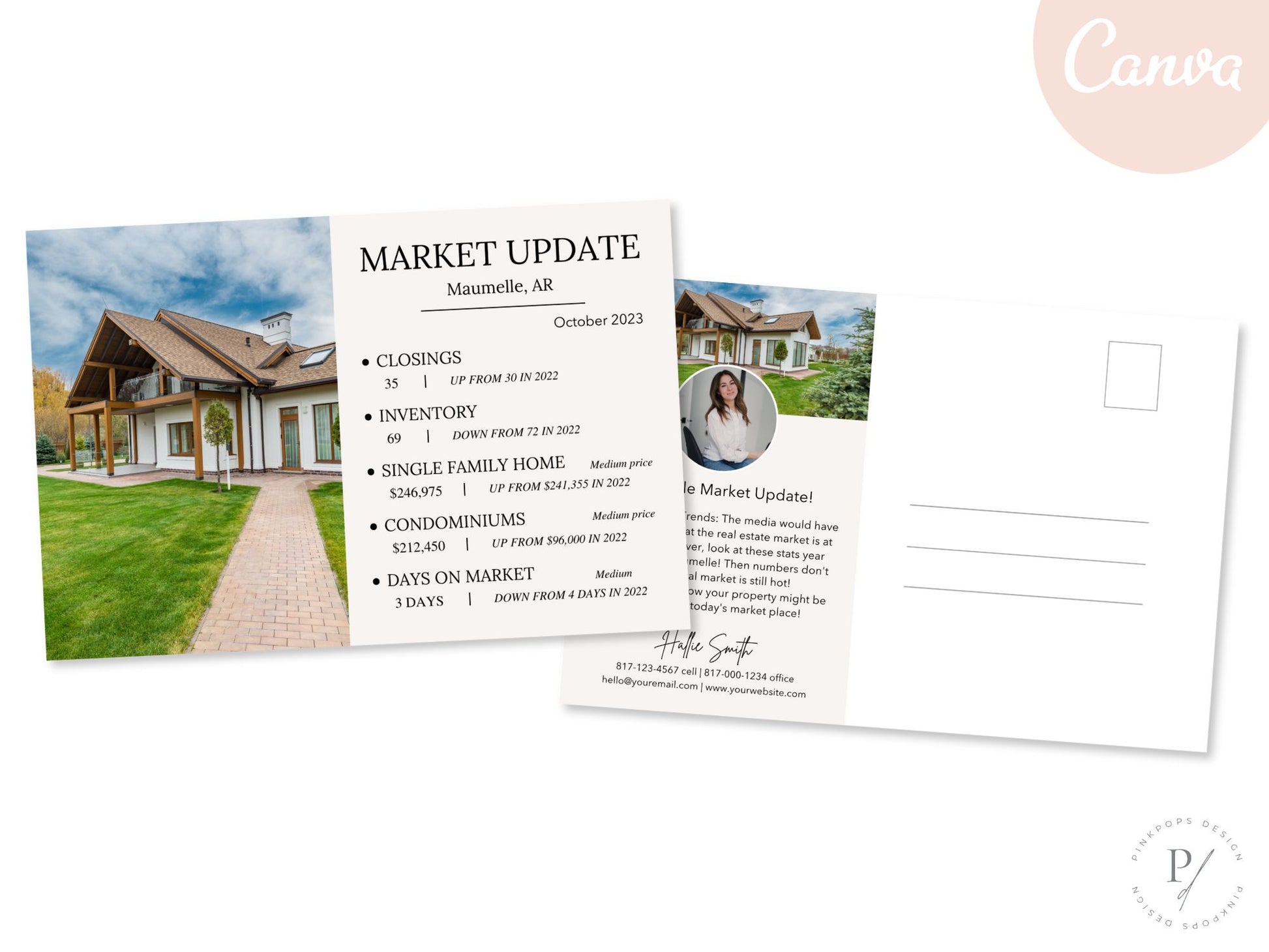 Market Update Postcard - Stay ahead in real estate with timely market insights. Showcase your expertise and commitment to client success with this visually appealing and informative postcard.